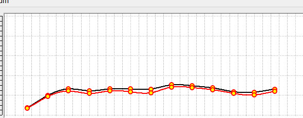 Reflectance comparison for sample 2